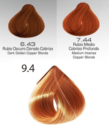 Como es posible curar la alopecia a las mujeres